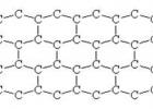Carbon Molecular Structure