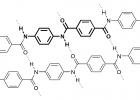 Kevlar® Para-Aramid Molecular Structure